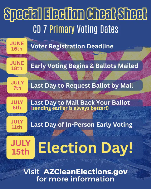CD7 Primary Election Day