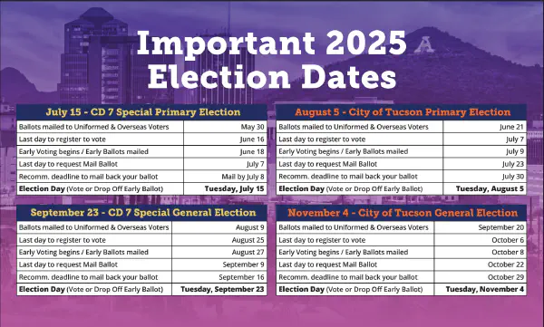 Tucson Primary Election / South Tucson Special Recall Election Day