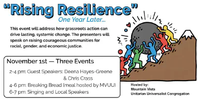 Rising Resilience - One Year Later