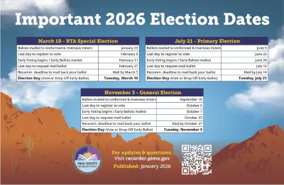 General Election: Election Day
